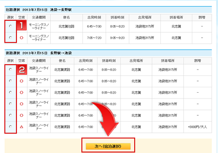 交通機関の選択