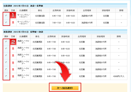 交通機関の選択