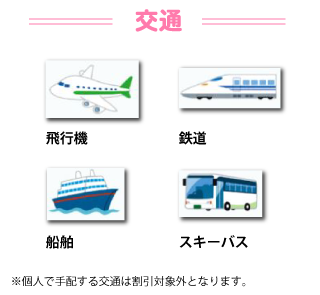 交通